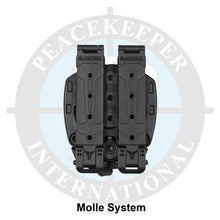 Blade Tech Interchangeable Holster Kit